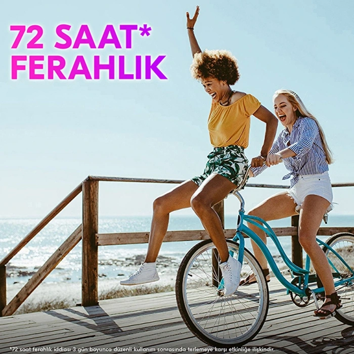 Rexona Vitamin + Bright Kadın Roll On Deodorant Rose Glow 45 ml