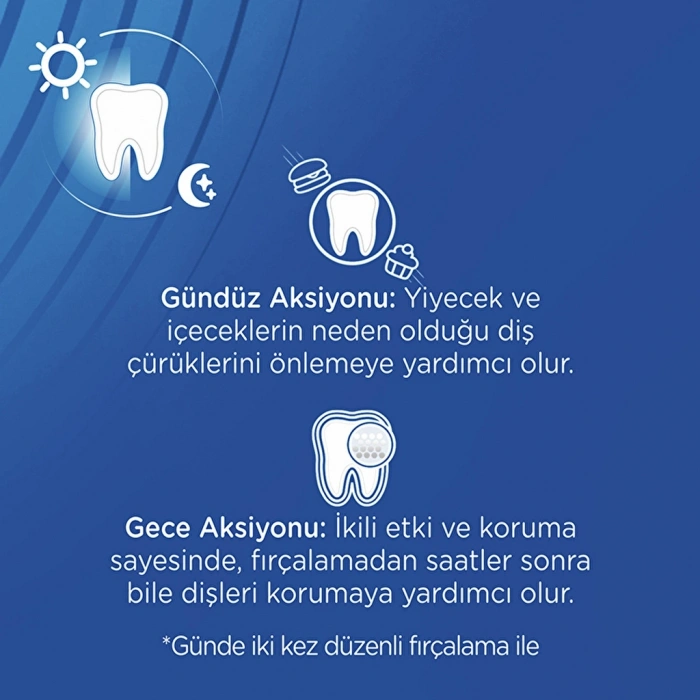 Signal Diş Macunu Çürüklere Karşı Nane Ferahlığı 100 ml