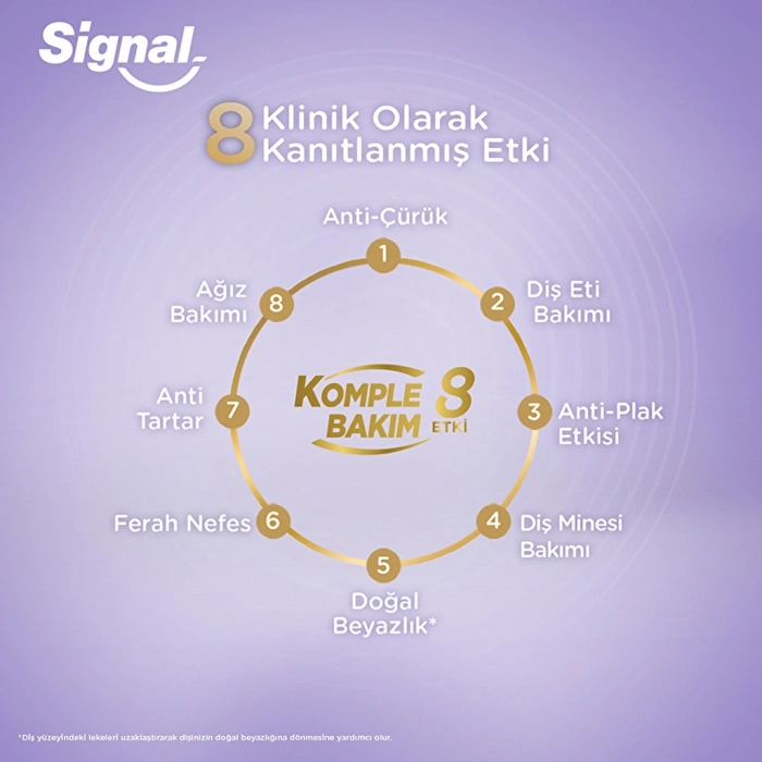 Signal Diş Macunu Komple Bakım 8 Etki Tam Koruma 75 ml