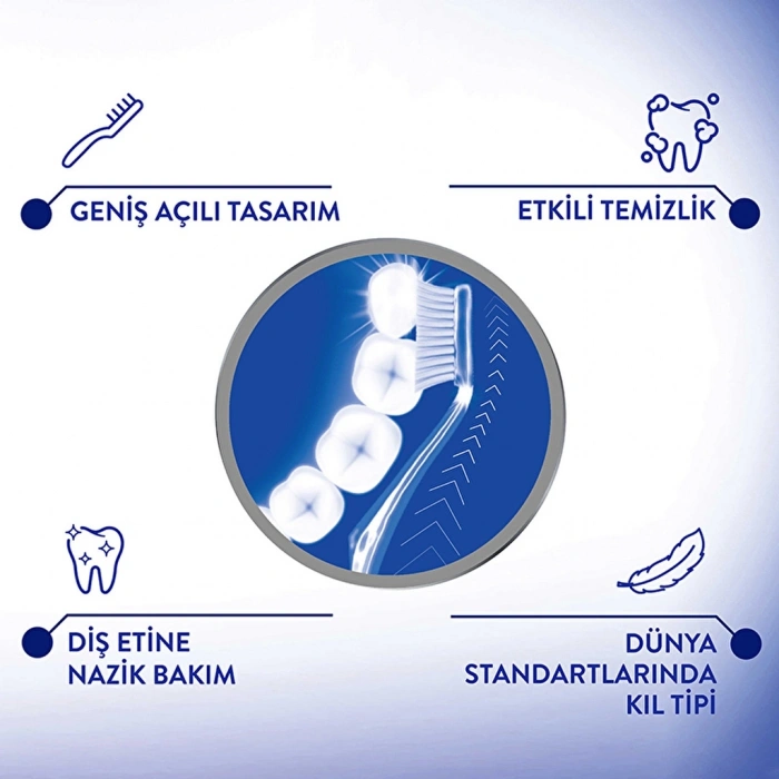 Signal Ergonomik Diş Fırçası 1+1 (Orta)