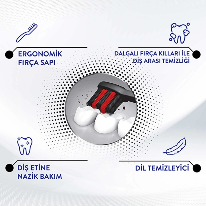 Signal Performans Black Etkili Plak Uzaklaştırma Diş Fırçası 1+1 (Yumuşak)