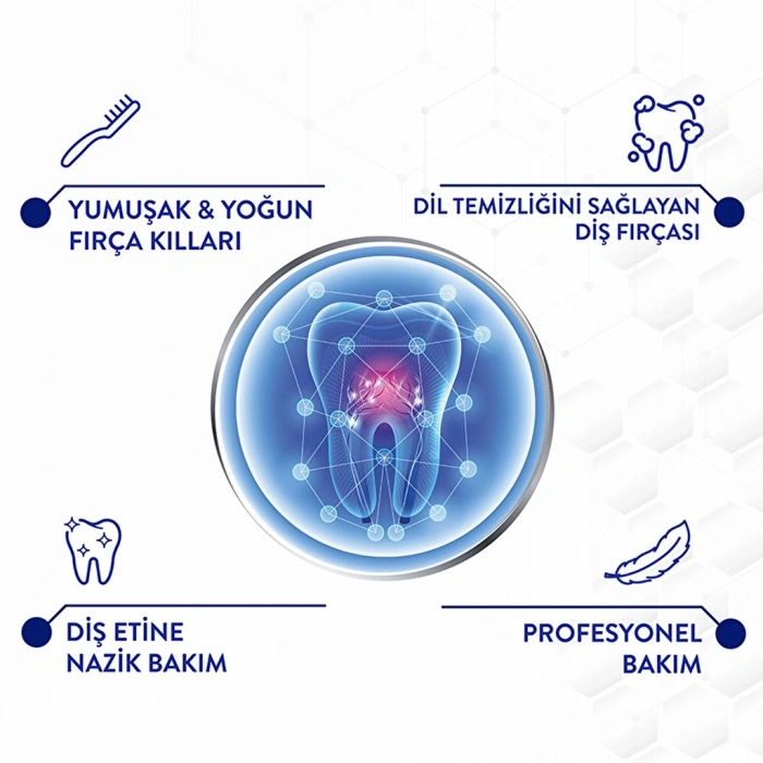 Signal Sensitive Pro Diş Fırçası (Yumuşak)
