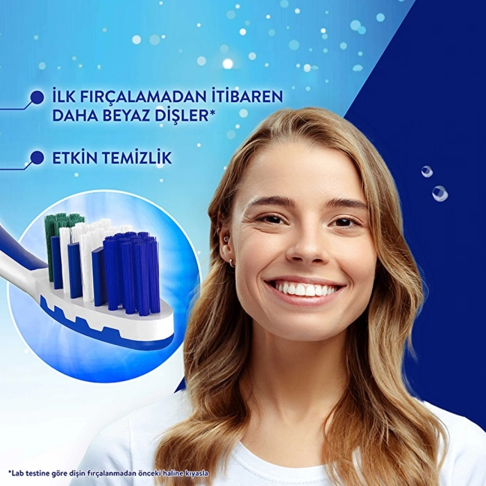 Signal White Now Diş Fırçası 1+1 (Orta)