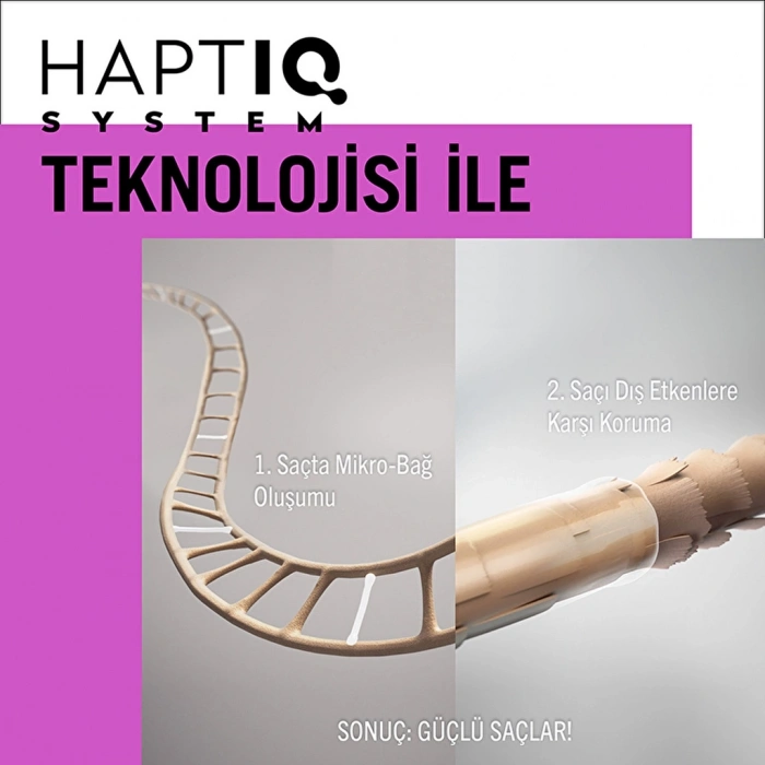Taft Classic Ekstra Güçlü Saç Spreyi 250 ml