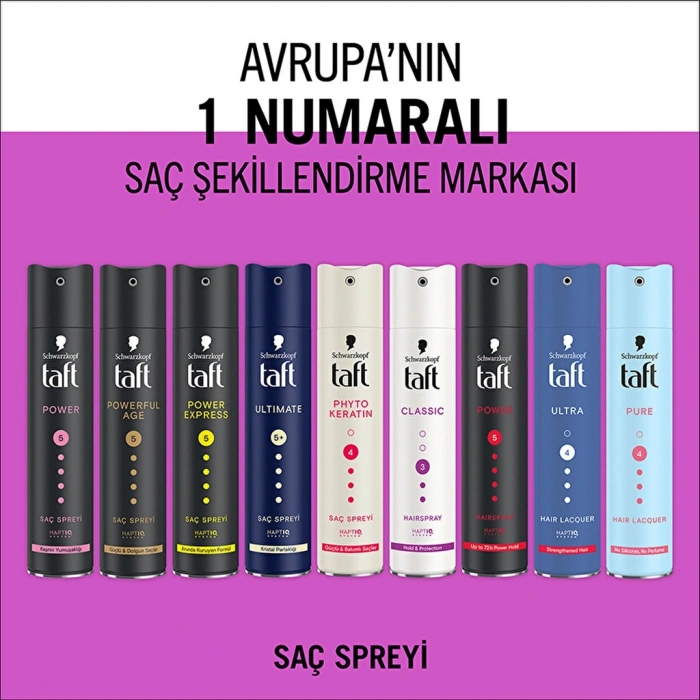 Taft Classic Ekstra Güçlü Saç Spreyi 250 ml