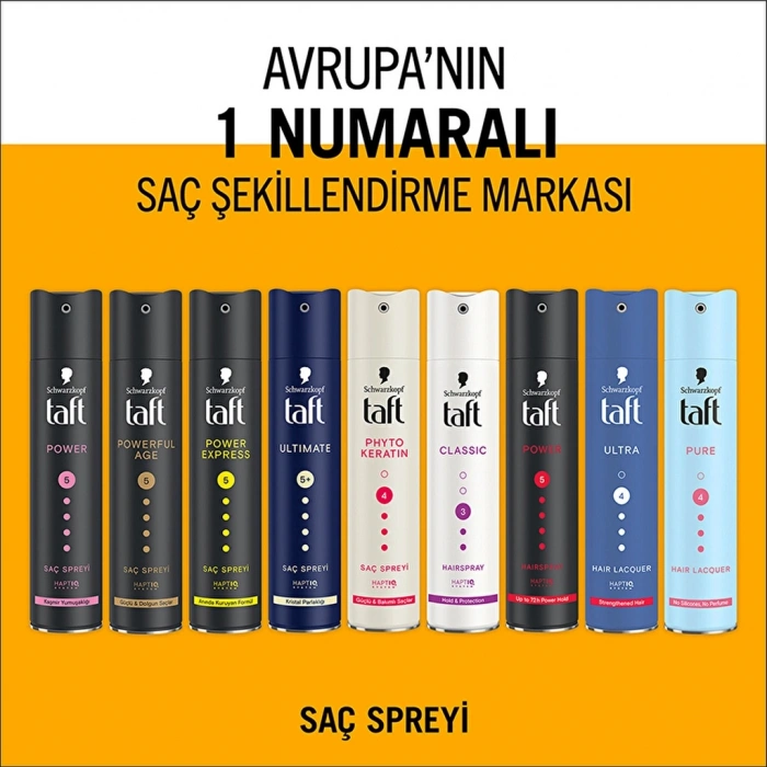 Taft Power Express Saç Spreyi 250 ml