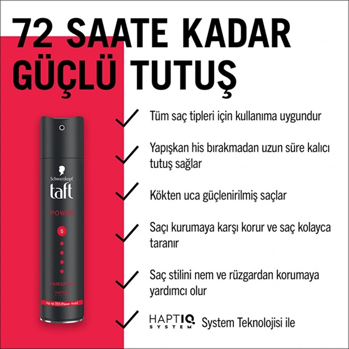 Taft Power Kafein Saç Spreyi 250 ml