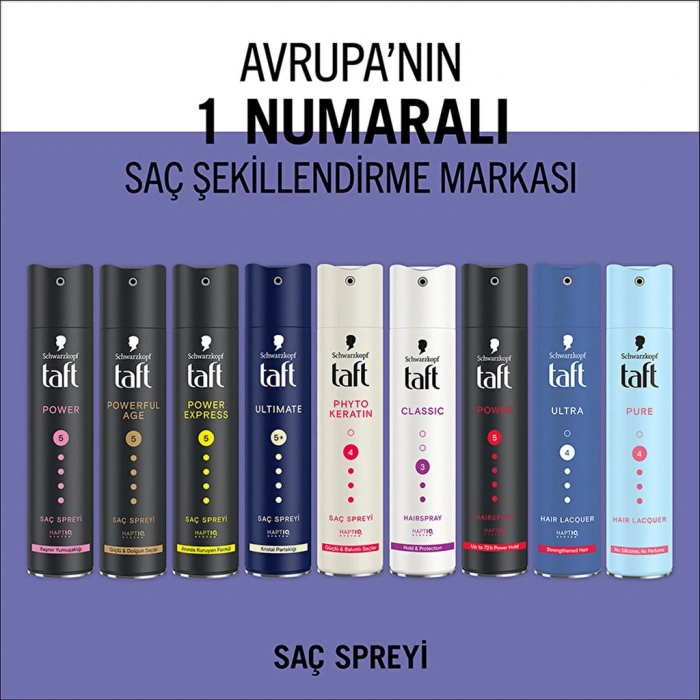 Taft Ultimate Saç Spreyi 250 ml