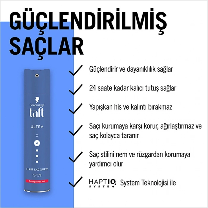 Taft Ultra Saç Spreyi 250 ml