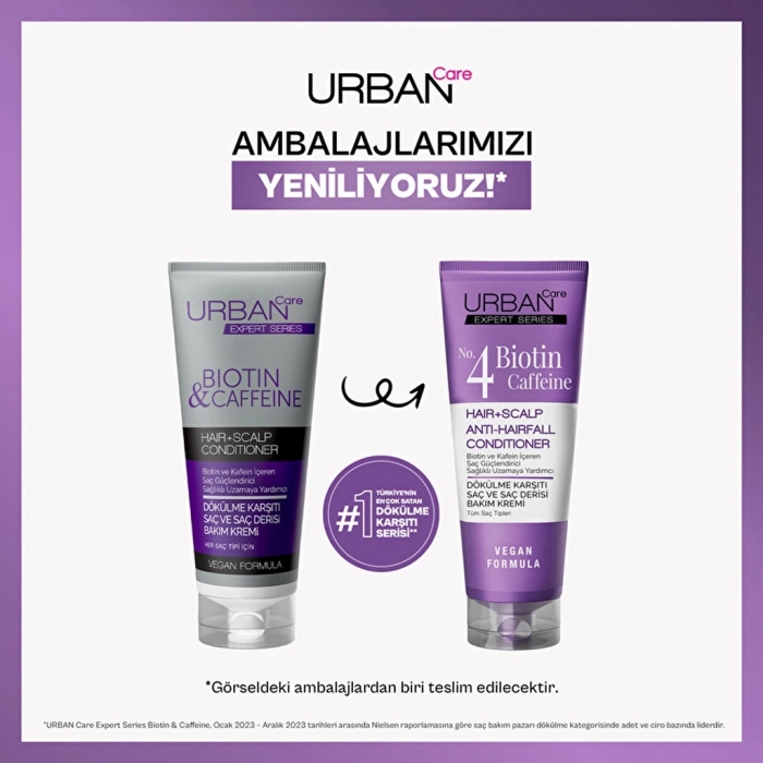 Urban Care Biotin & Kafein Saç ve Saç Derisi Kremi 200 ml