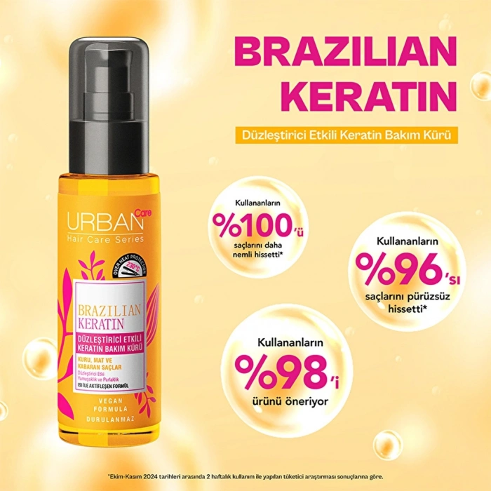 Urban Care Brazilian Keratin Düzleştirici Etkili Keratin Bakım Kürü 75 ml