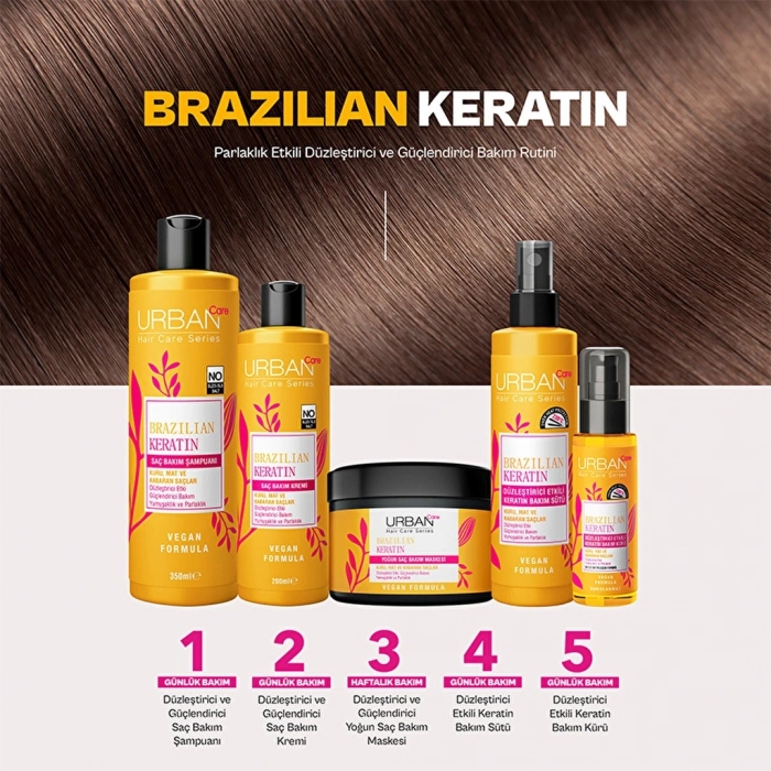 Urban Care Brazilian Keratin Düzleştirici Etkili Keratin Bakım Sütü 200 ml