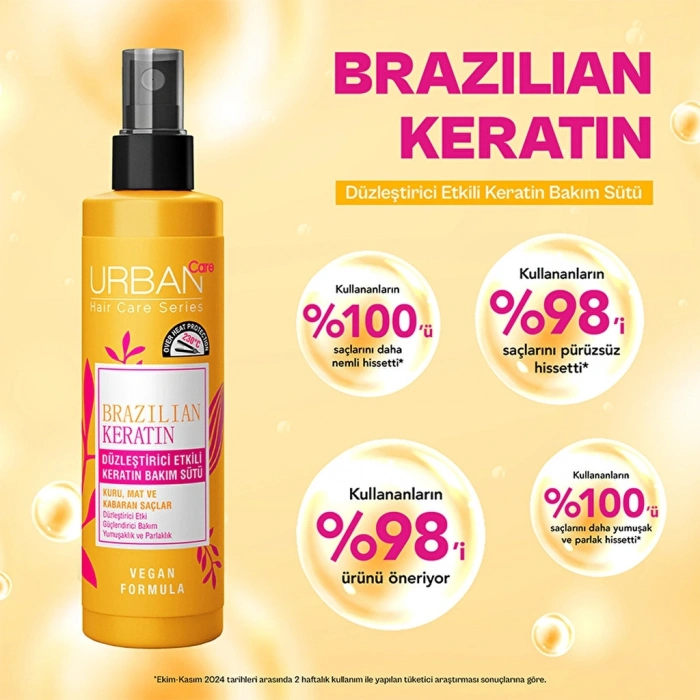 Urban Care Brazilian Keratin Düzleştirici Etkili Keratin Bakım Sütü 200 ml