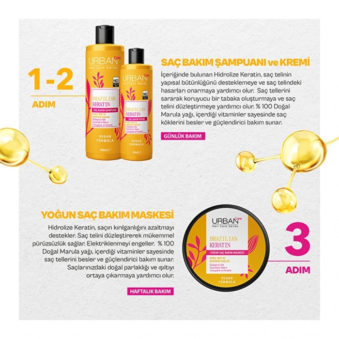 Urban Care Brazilian Keratin Düzleştirici Etkili Keratin Bakım Sütü 200 ml