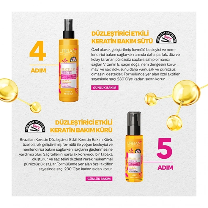 Urban Care Brazilian Keratin Düzleştirici Etkili Keratin Bakım Sütü 200 ml