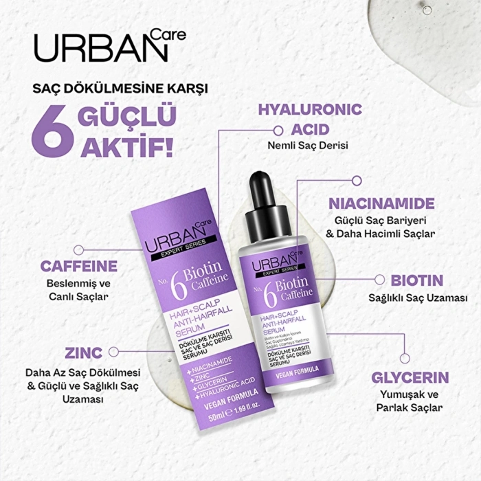 Urban Care Expert Biotin Caffeine Dökülme Karşıtı Saç Bakım Serumu 50 ml