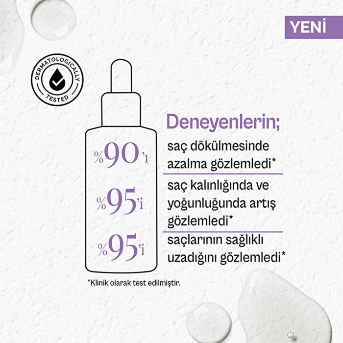 Urban Care Expert Biotin Caffeine Dökülme Karşıtı Saç Bakım Serumu 50 ml