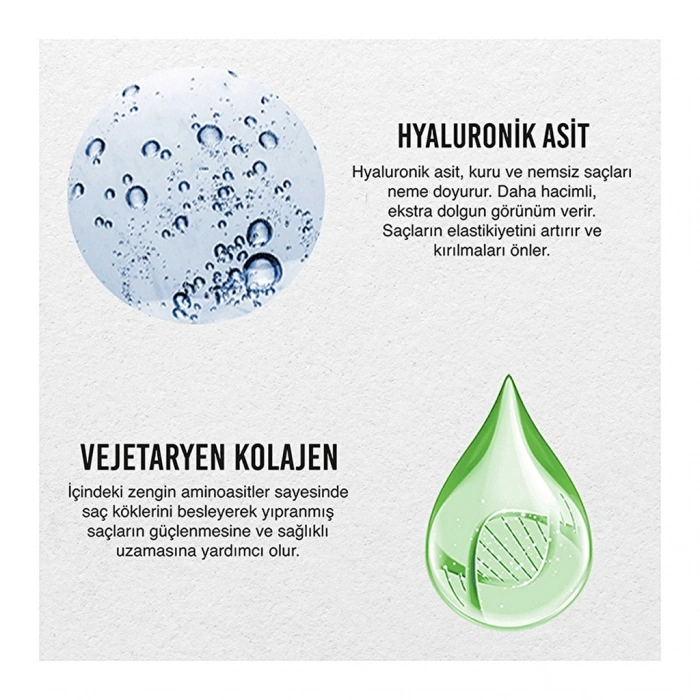 Urban Care Hyaluronik Asit & Kolajen Yoğun Gece Saç Bakım Maskesi 230 ml
