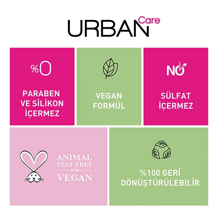 Urban Care Intense Keratin Yoğun Saç Bakım Maskesi 230 ml