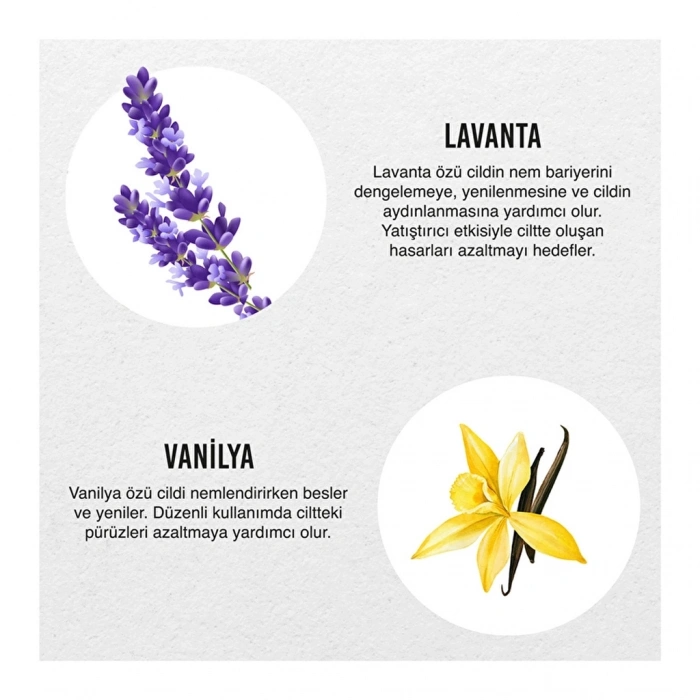 Urban Care Lavender & Vanilla Yenileyici ve Pürüzsüzleştirici Duş Jeli 500 ml