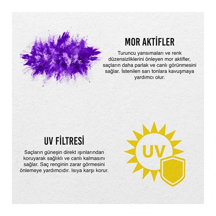 Urban Care Mor Turunculaşma Karşıtı Yoğun Saç Bakım Maskesi 230 ml