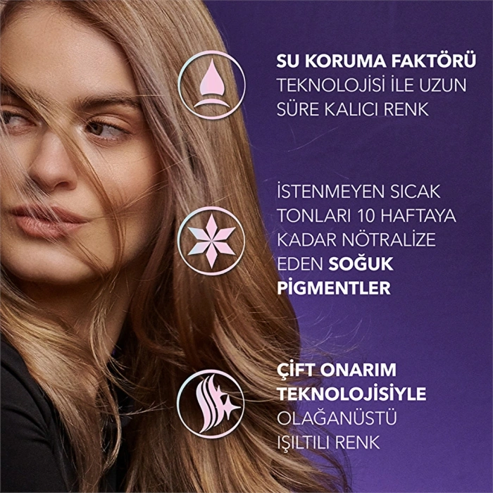 Wella Koleston 7 Kit Sonsuz Işıltılı Küllü Tonlar 7/18 Işıltılı İnci Küllü Kumral