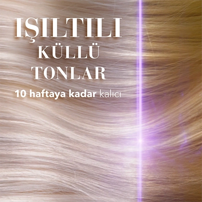 Wella Koleston 7 Kit Sonsuz Işıltılı Küllü Tonlar 7/18 Işıltılı İnci Küllü Kumral
