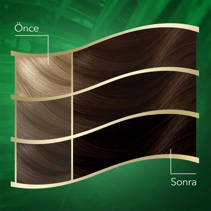 Wella Koleston Naturals Saç Boyası 4/0 Kahve