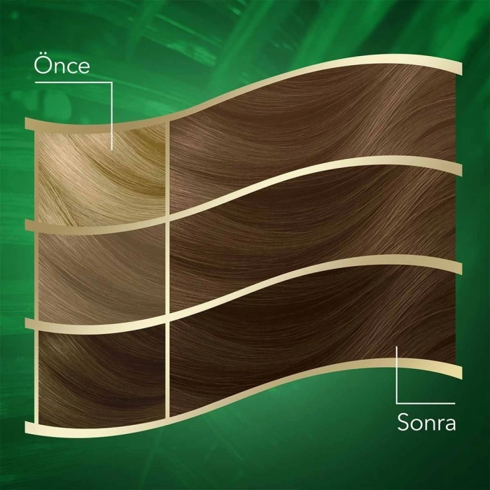Wella Koleston Naturals Saç Boyası 7/0 Kumral