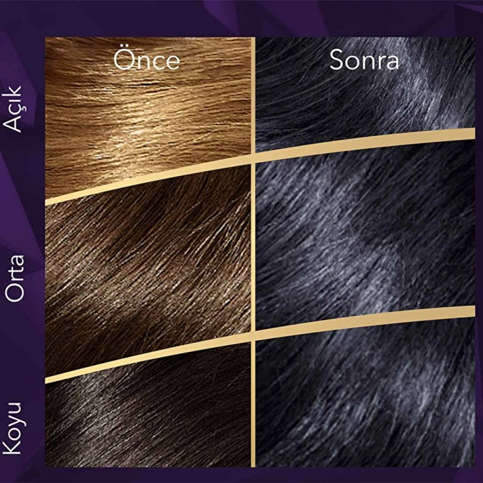 Wella Koleston Supreme Saç Boyası 2/8 Mavi Siyah