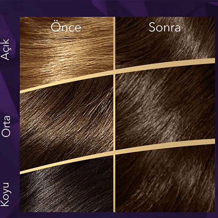Wella Koleston Supreme Saç Boyası 4/0 Kahve