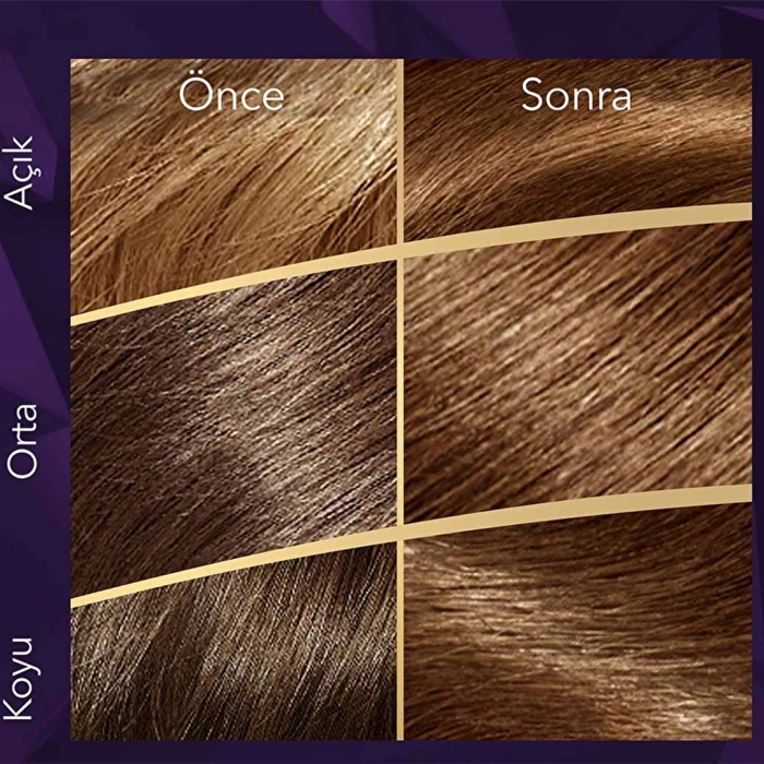 Wella Koleston Supreme Saç Boyası 5/37 Kışkırtıcı Kahve