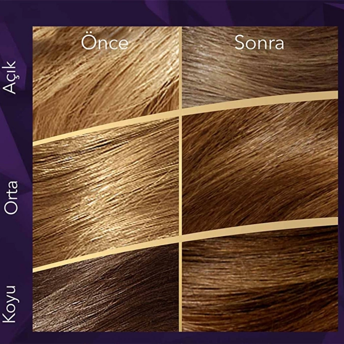Wella Koleston Supreme Saç Boyası 6/0 Koyu Kumral
