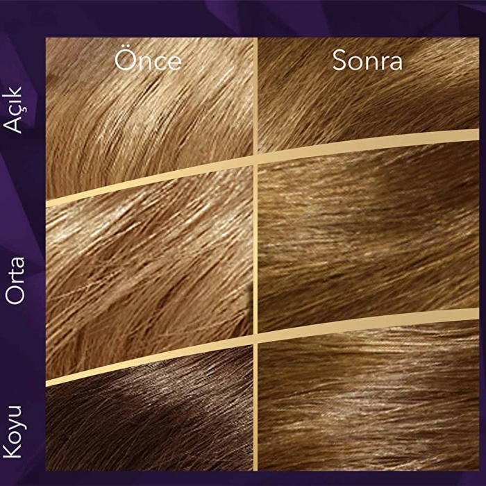 Wella Koleston Supreme Saç Boyası 7/0 Kumral