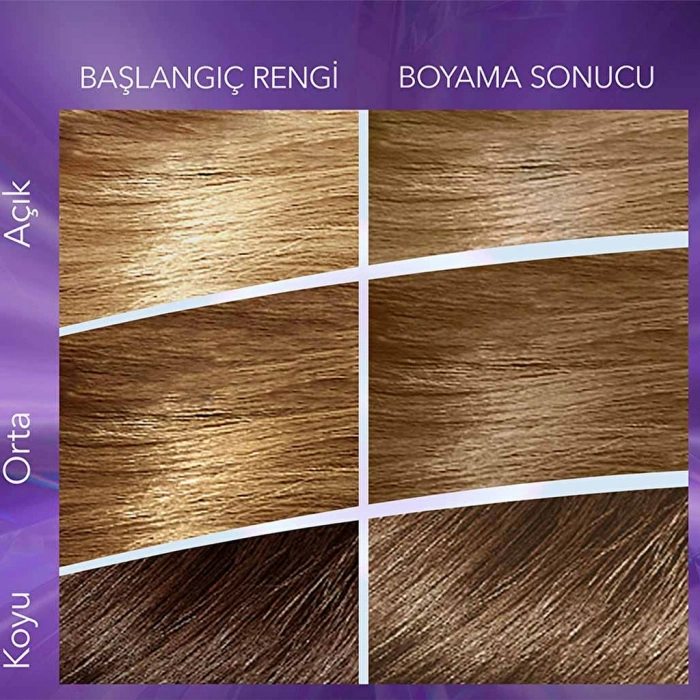 Wella Koleston Supreme Saç Boyası 8/1 Açık Küllü Kumral (Sonsuz Işıltılı Küllü Tonlar)