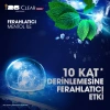Clear Men Special Edition FIFA World Cup Kepeğe Karşı Etkili Şampuan 330 ml