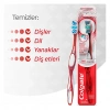 Colgate 360 Advanced Optic White Diş Fırçası (Orta)