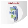 Colgate 360 Diş Arası Temizliği Diş Fırçası 1+1 (Orta)