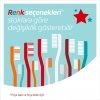 Colgate Neo Tekli Diş Fırçası