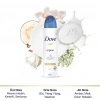 Dove Kadın Sprey Deodorant 1/4 Nemlendirici Krem Original 150 ml