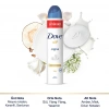 Dove Kadın Sprey Deodorant 1/4 Nemlendirici Krem Original Büyük Boy 200 ml