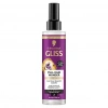 Gliss Full Hair Wonder Sıvı Saç Bakım Kremi 200 ml