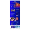 Head & Shoulders Clinical Strength Dry Scalp Rescue Kuru Saç Derisine Özel Şampuan 400 ml