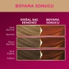 Palette Deluxe Saç Boyası 7-77 Yoğun Parlak Bakır