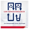 Parodontax Diş Eti Güçlendirme ve Koruma Beyazlatıcı Diş Macunu 75 ml