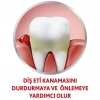Parodontax Tam Koruma Beyazlatıcı Diş Macunu 75 ml