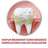 Parodontax Tam Koruma Beyazlatıcı Diş Macunu 75 ml