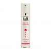 Taft Keratin Saç Spreyi 250 ml
