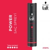Taft Power Kafein Saç Spreyi 250 ml