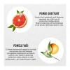Urban Care Pink Grapefruit & Pomelo Canlandırıcı ve Nemlendirici Duş Jeli 750 ml